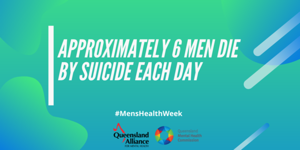 A green square with the text: approximately six men die by suicide each day.