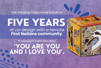 Tracking Cube social media tile promoting the project