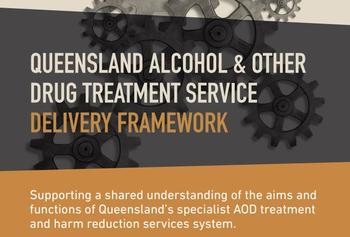 Image of cover of Queensland Alcohol and Other Drug Treatment Service Delivery Framework document