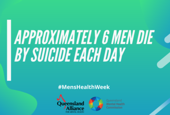 A green square with the text: approximately six men die by suicide each day.