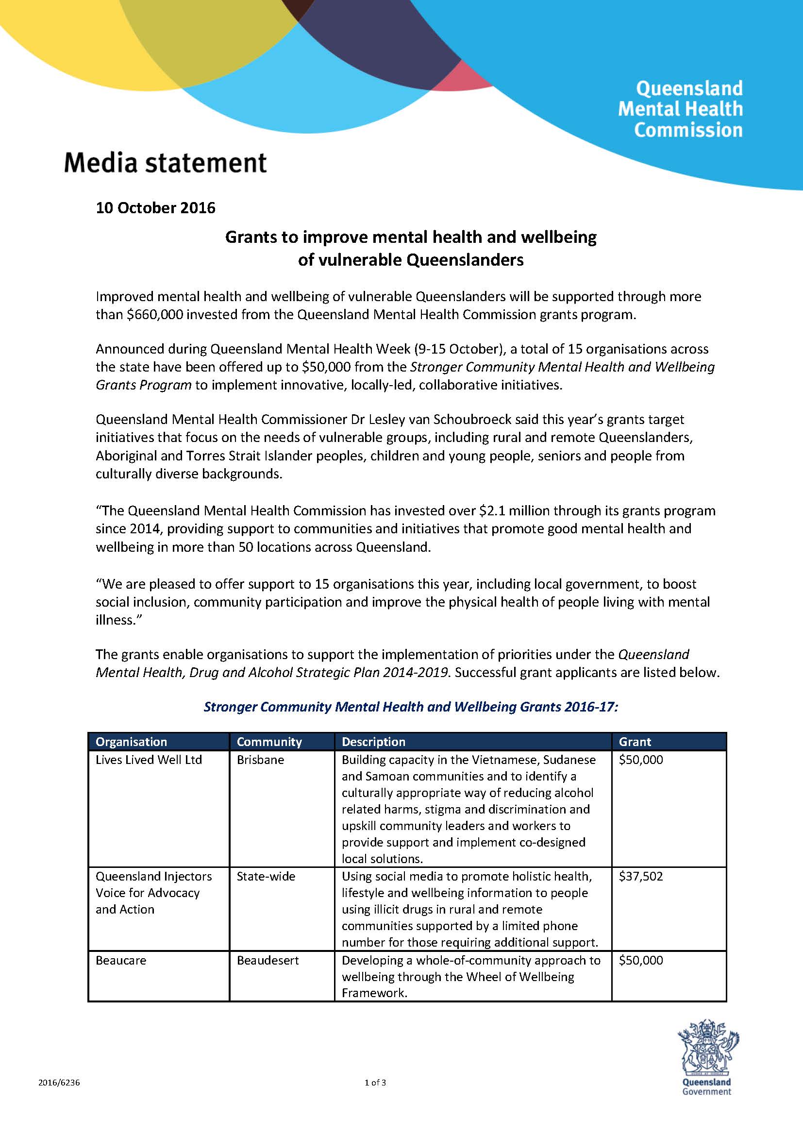 grants for mental health Mental Health Tips